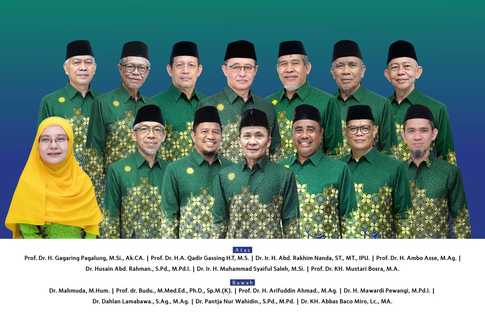 14 Anggota Pimpinan Wilayah Muhammadiyah Sulawesi Selatan periode 2022-2027
