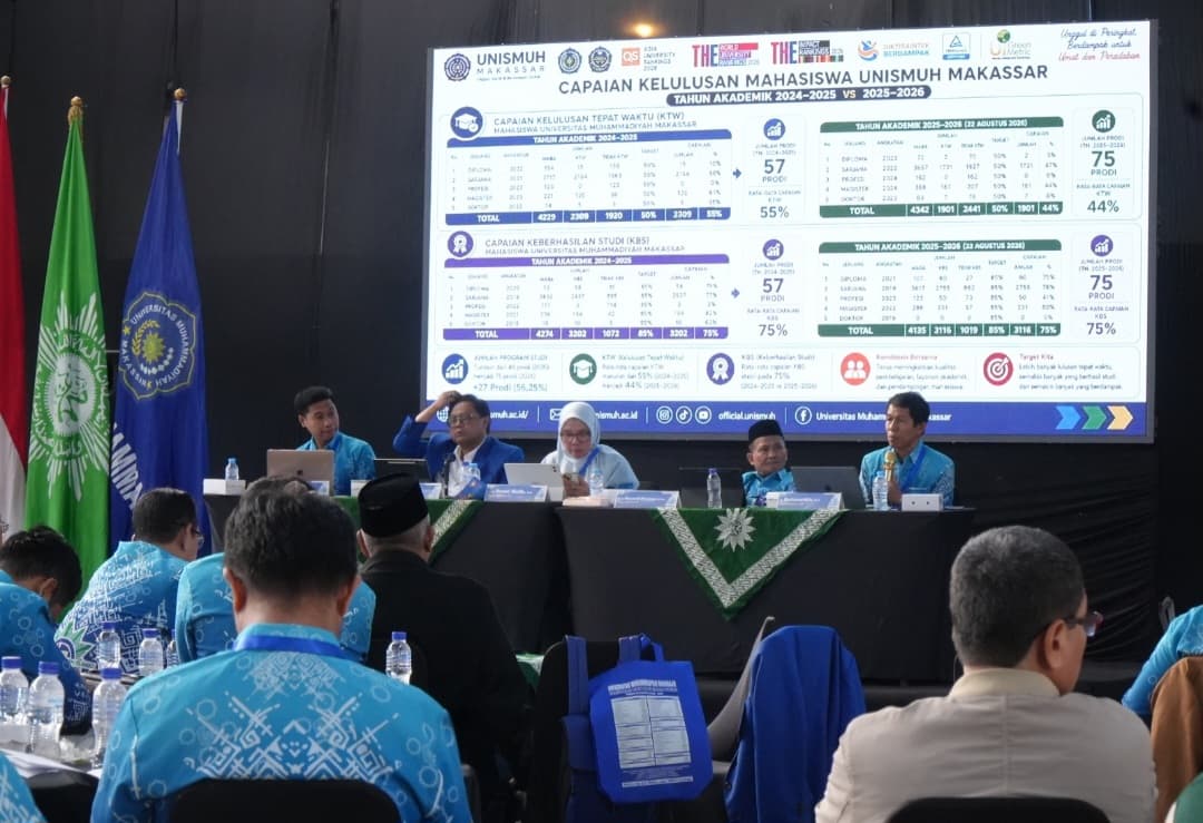 Paparan capaian mutu Unismuh Makassar dalam Raker 2026-2027 di Malino