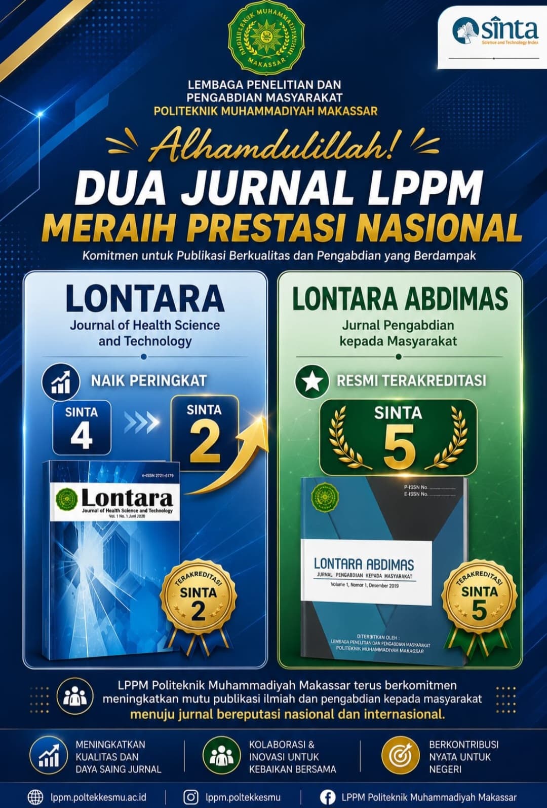 Capaian akreditasi jurnal ilmiah PoltekMu Makassar