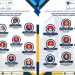 Peringati Hari Kusta se-Dunia, IMM Makassar Timur Bakti Sosial Bareng Aliansi Lembaga Kesehatan Mahasiswa