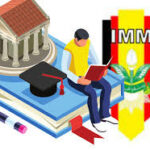 Kolaborasi Internasional Unismuh dan USIM Malaysia untuk Edukasi Diabetes