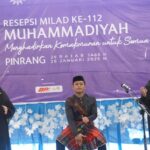 Etos Kerja dalam Islam: Inspirasi bagi Mahasiswa Membangun Masa Depan