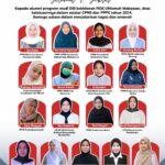 Lulus 7 Semester, 23 Mahasiswa Agribisnis Unismuh Buktikan Manfaat Nyata MBKM