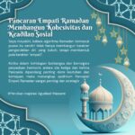IMM FISIP Unismuh Gelar Safari Ramadan di Kindang-kindang