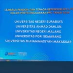 Pelatihan Eco Craft Aisyiyah Sulsel Dorong Pelestarian Lingkungan dan Ekonomi Perempuan Pesisir