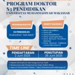 Tim Dosen Teknik Unismuh Siap Dampingi Revitalisasi SMP di Sulsel